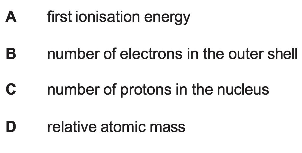 <p>What determines the order of elements in the periodic table?</p>