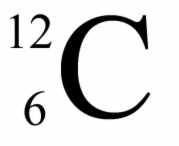 <p>what does the 12 represent?</p>