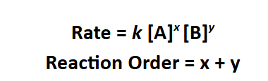 <ul><li><p>sum of powers to which all reactant concentrations appearing in rate law are raised</p><ul><li><p>x + y</p></li><li><p>won’t usually see greater than 3</p></li></ul></li></ul><p></p><p></p>