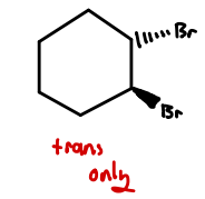 <p>9.1. - Addition of Br2 to an Alkene (trans)</p>