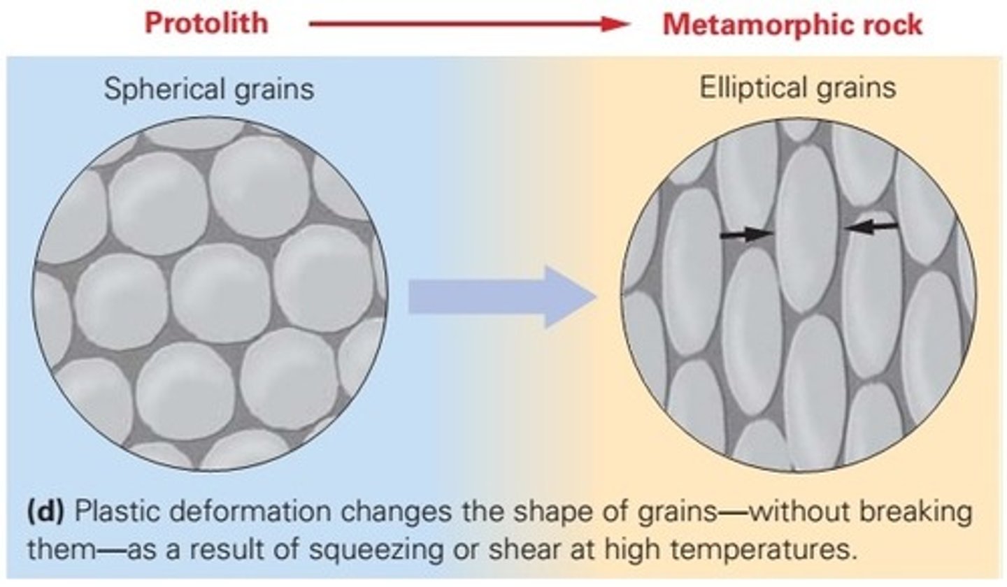 <p>when a rock is squeezed or sheared at elevated temperatures and pressures. Under these conditions, grains behave like soft plastic and change shape without breaking. Such deformation can take place without changing either the composition or the crystal structure of the mineral.</p>