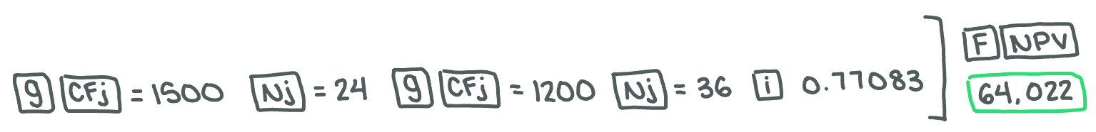 <p><span>$64,022</span></p>