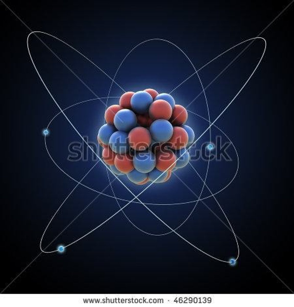 <p>Smallest unit of matter (think of periodic table).</p>