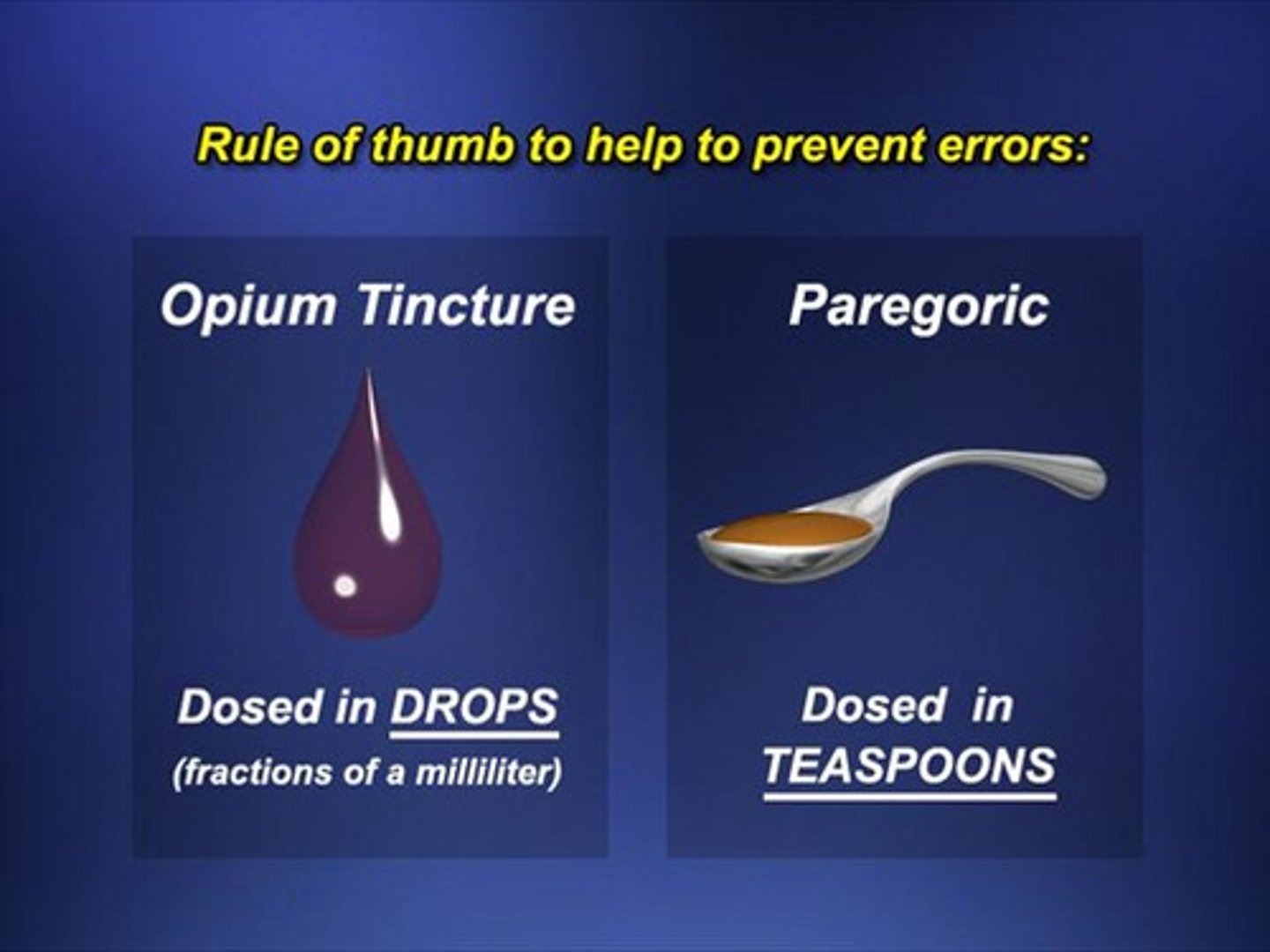 <p>Paregoric</p><p>- old opium derivative that lowers GI motility. high abuse potential. not rlly used</p>