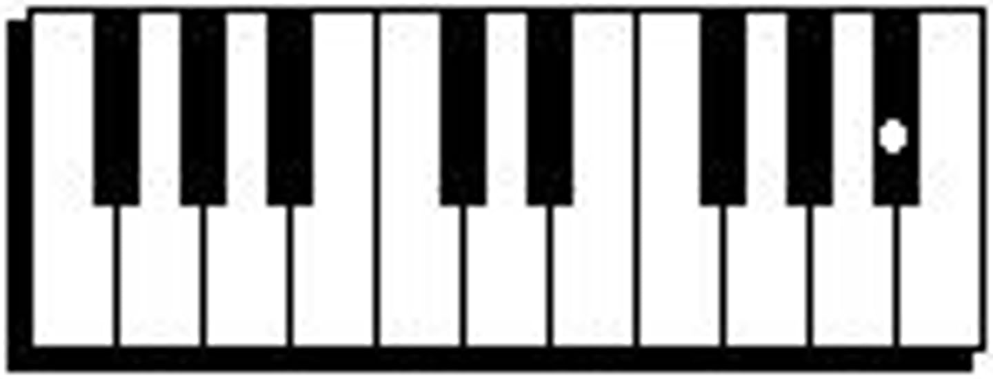 knowt flashcard image