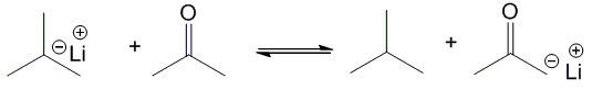 <p>For the following acid base reaction, predict which side of the equilibrium is favored.</p>