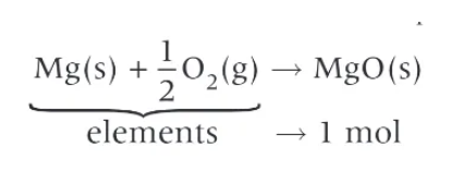 <p>that a balancing number isn’t added in front of the product!!</p>