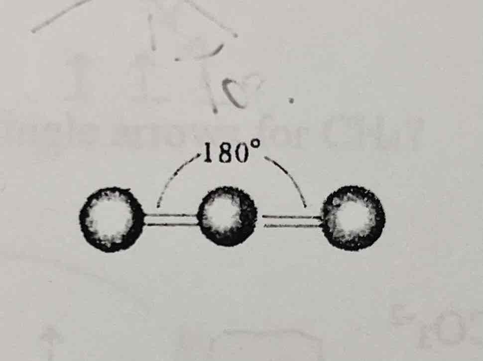 <p>Linear 180°</p>