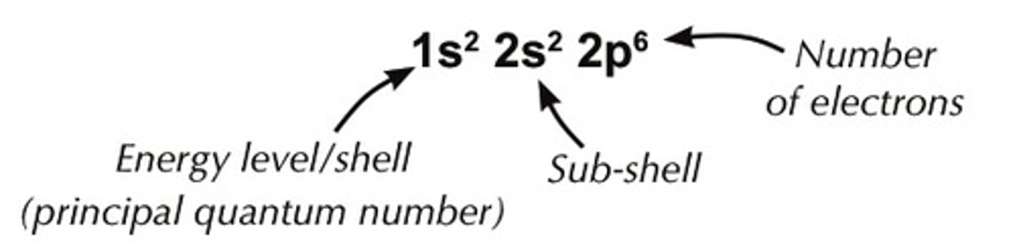 <p>example in image</p>