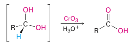 <p>Oxidation of Aldehydes </p>