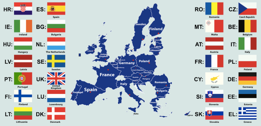 A political, economic, and social union of 28 independent European countries that promotes the tree movement of people, goods, services, and capital among its members.