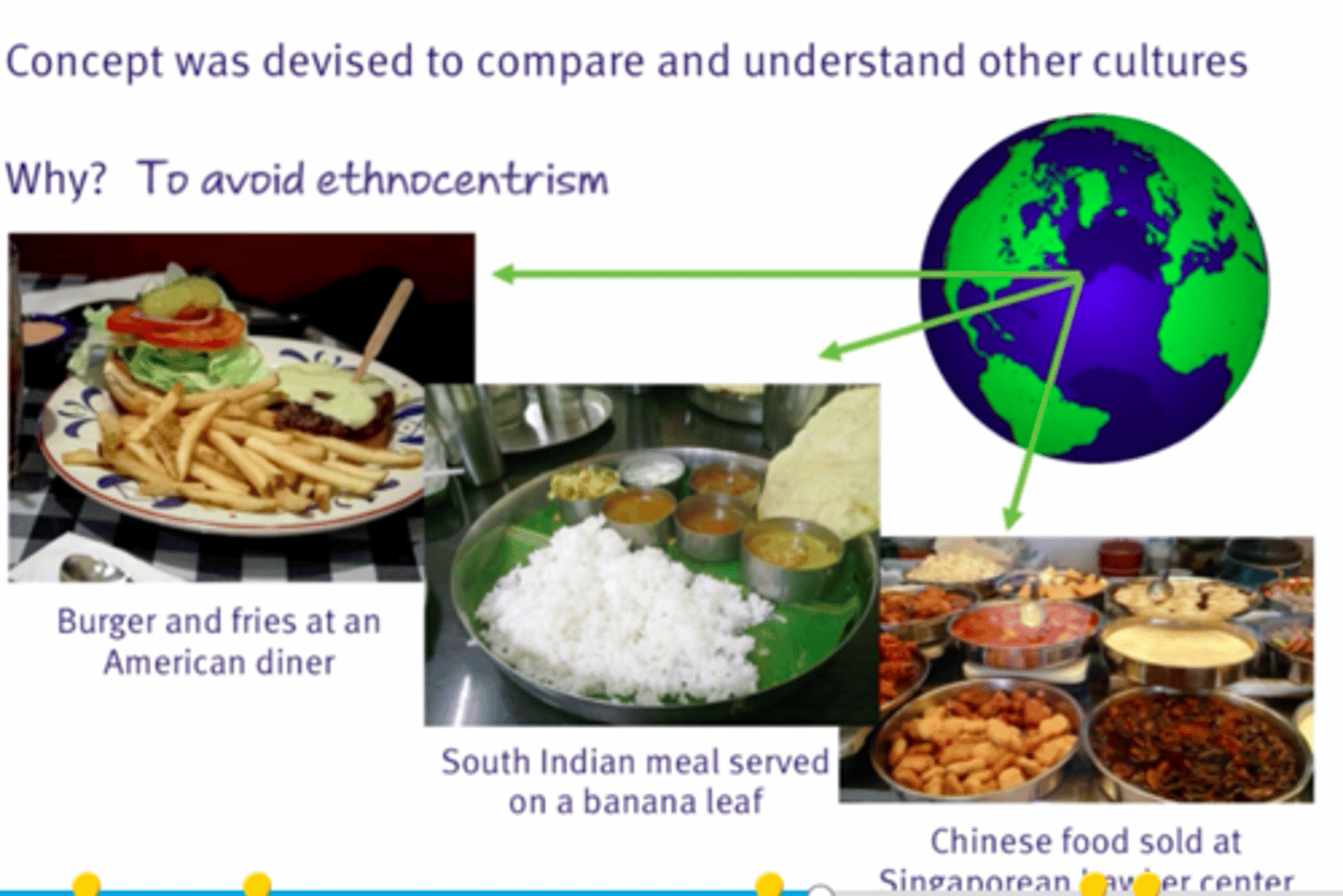 <p>Everything that people do makes perfect sense to them/not judging</p>