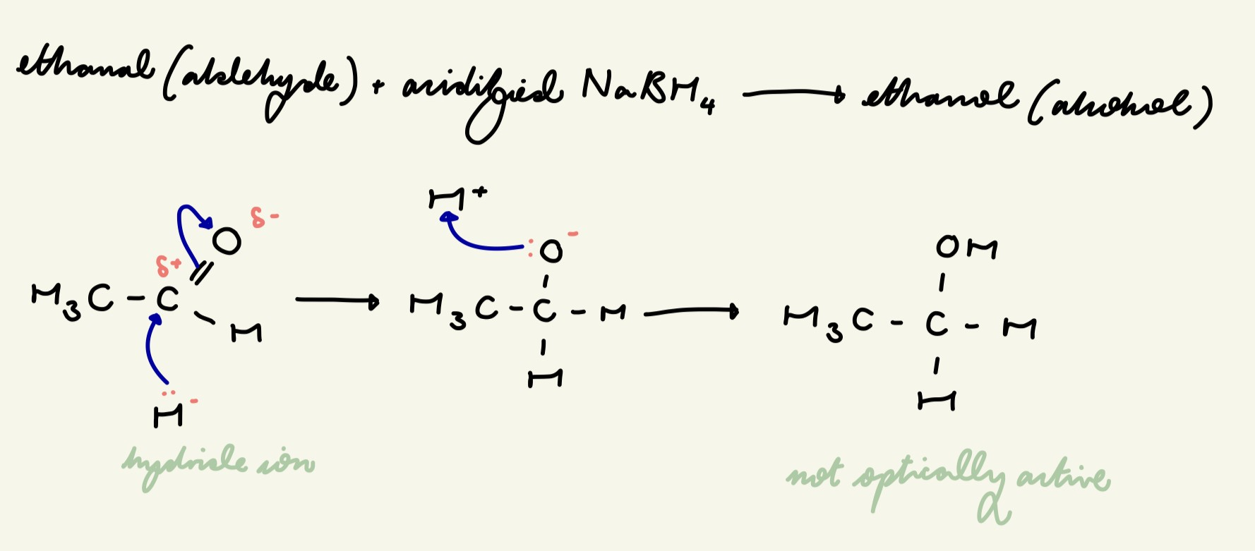 <p>nucleophilic addition</p>