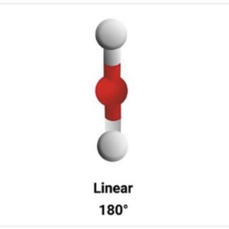 <p>Linear 2 • 180°</p>