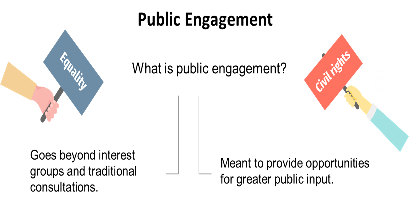before people take action, they want to talk to YOU and make sure they athey're doing what's a reflection of the people