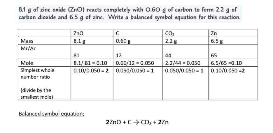 <p>• Calculate the mole of each substance using the given mass</p><p>• Divide each mole by the smallest mole</p><p>Here is an example </p>