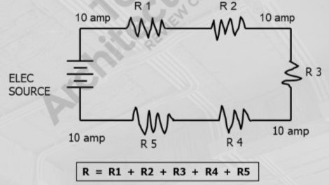 <p>Series Circuit </p>