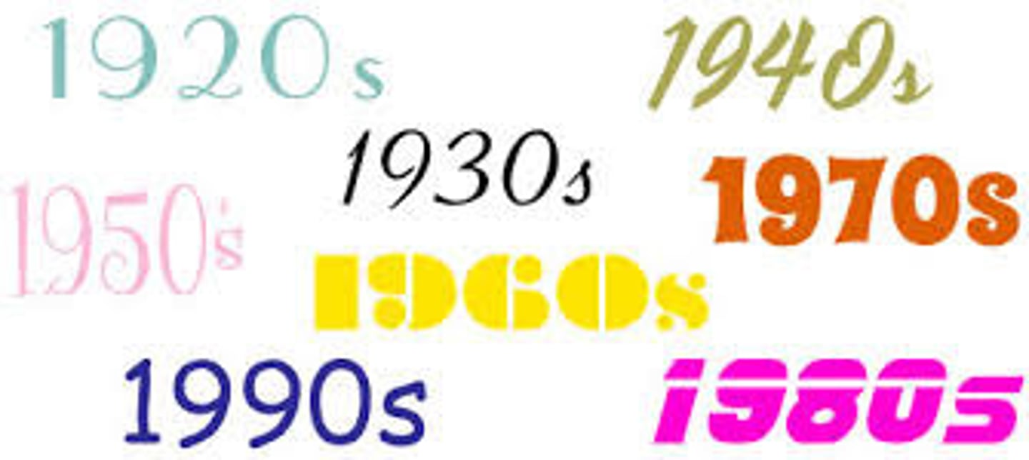 <p>in the next decades</p>