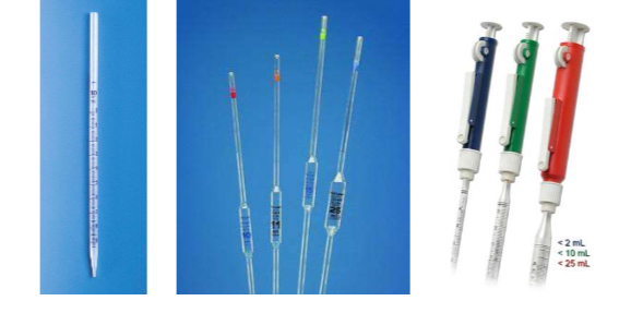 <p>Graduated Pipettes consist of a long tube with a series of graduations or marks to indicate different calibrated volumes.</p><p>Volumetric Pipette allow the user to measure a volume of solution extremely accurately (accuracy of four significant figures). These pipettes have a large bulb with a long narrow portion above with a single graduation mark as it is calibrate for a single volume.</p>