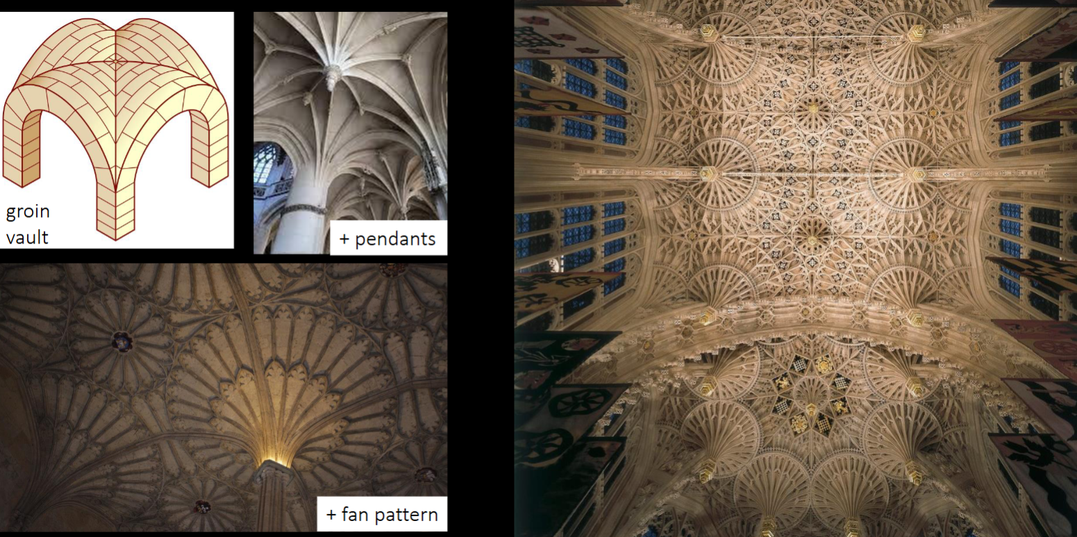 <p>groin vault  with pendants and a fan pattern</p>