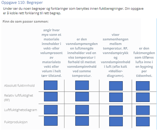 <p>(Fukt) Koble forklaring til rett begrep</p>