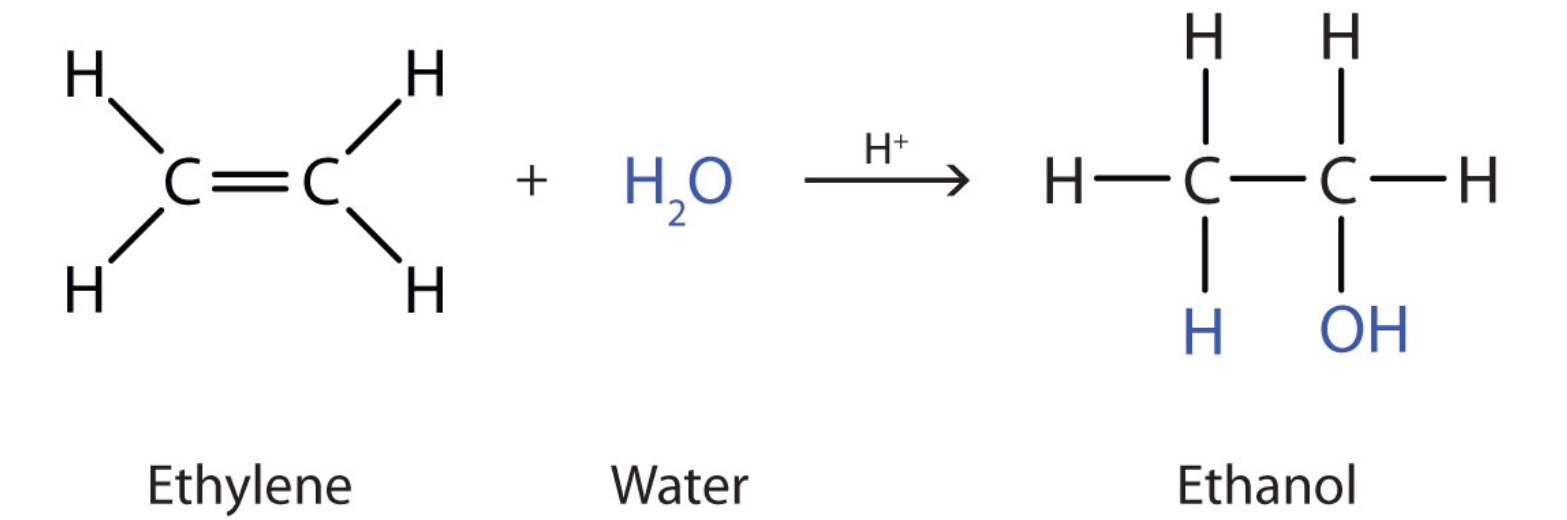 <p>Concentrated sulfuric acid + heat</p>