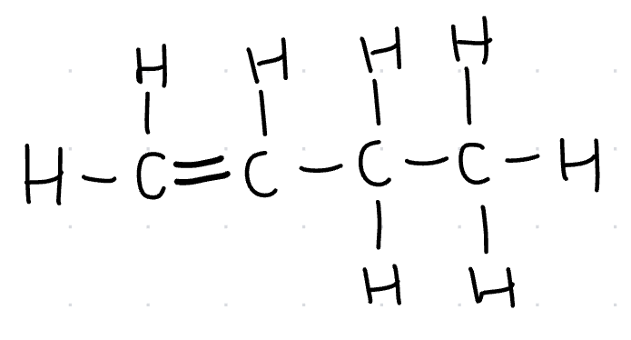 <p>class, IUPAC name</p>