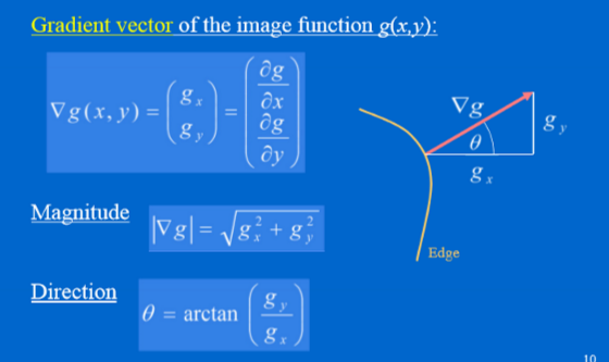 <p>orthogona to the edge direction → direction of steepest slope of the intensity function</p><p>magnitude → maxiumum rat eof increase</p>