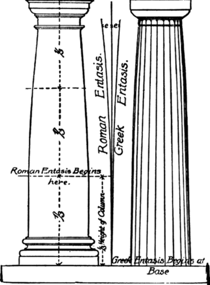 <p>, a slight convex curve in the shaft of a column;<br> ▪ the stylobate curves upward;<br> ▪ the columns taper toward the top; <br>▪ the columns at the corners angle inwards and are thicker than the others; <br>▪ and the column flutes deepen toward the top</p>