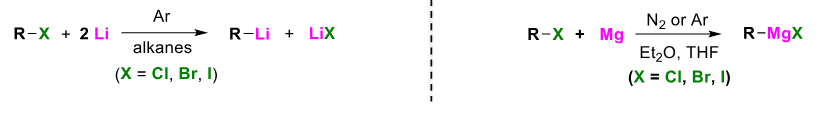 <p>Start with a haloalkane under an inert atmosphere (of Ar for Li as N<sub>2</sub> won’t workdue to LiN<sub>3</sub>)</p><p>For R-Li use an alkane solvent. </p><p>For R-MgX use an ether solvent or THF.</p><p>Solvent must be anhydrous and aprotic.</p><p>Mg may require induction e.g. using a high surface area powder</p>