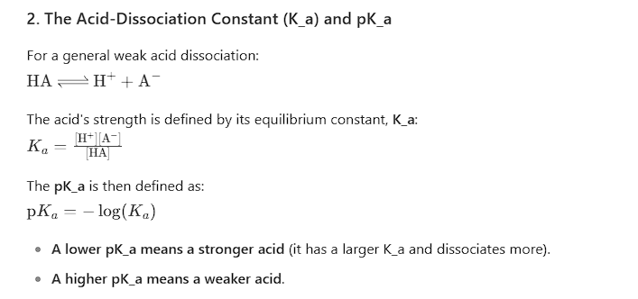 <p>Ka: the strength of an acid</p><p>pKa: the negative log of the strenght of an acid</p><p>Ka= [proton concentration] [base conc]/[acid conc]</p><p>higher Ka means a stronger acid, lower Ka means a weaker acid</p><p>lower pKa means a stronger acid, higher pKa means a weaker acid. </p>