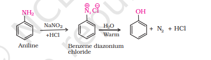 <p><em>note has simpler reaction</em></p>