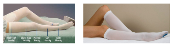 <p>moderate resting AND working</p>