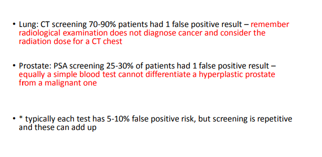 <p><em>Lung: CT screening </em><strong><em>70-90% patients had 1 false positive result - also consider radiation dose of a CT </em></strong></p><p><em>Prostate: PSA (protein in blood) screening 25-30% of patients had 1 false positive result </em></p><p><em>* typically each test has 5-10% false positive risk, but screening is repetitive and these can add up</em></p>