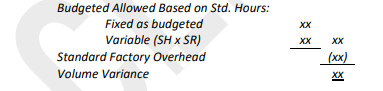 <p>Budgeted Allowed Based on Standard Hours: [Fixed as budgeted + Variable (SH x SR)] - Standard Factory Overhead</p>