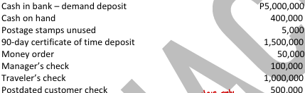<p>Pinnacle Company provided the following information at year-end comprising the cash account (see image)</p><p>What total amount should be reported as cash at year-end? </p><p>a. P8,050,000 </p><p>b. P7,050,000</p><p>c. P6,550,000 </p><p>d. P6,450,000</p>
