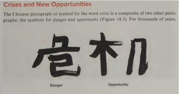 <p>chine pictograph</p><p></p>