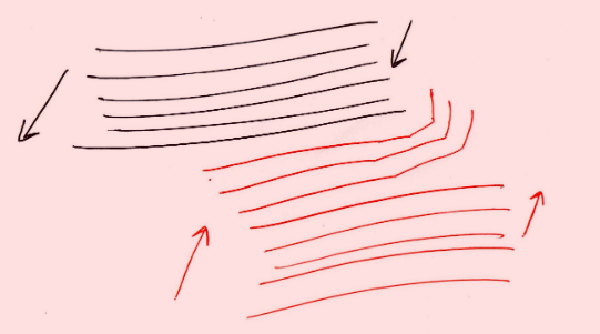 <p>What does this diagram represent?</p>