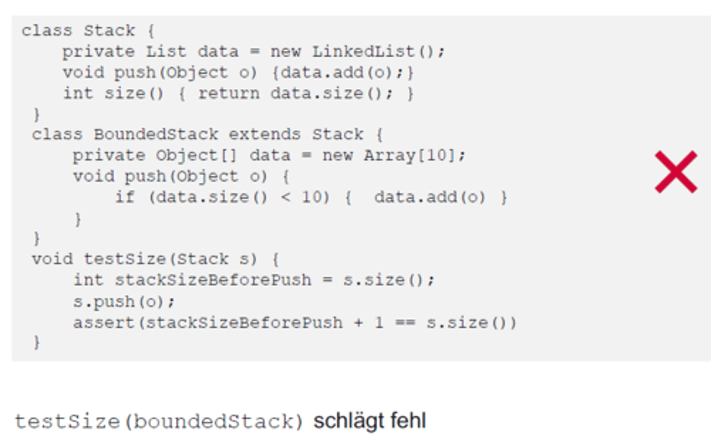 <p>siehe Bild.</p><p>Bounded Stack ist im Unterklasse von Stack, aber Liskovsches Prinzip nicht erfüllt: Wenn push-Operation bei vollem BoundedStack durchgeführt wird, nicht möglich</p>