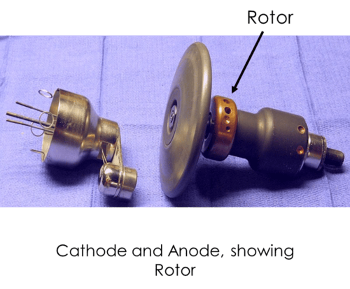 <p>In a rotating anode the target spins</p>