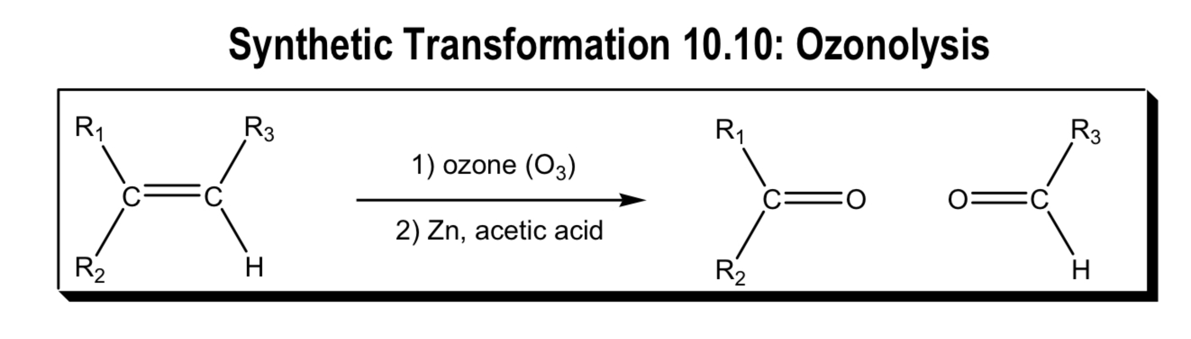 <ul><li><p>ozonolysis (splitting double bond)</p></li></ul><p></p>