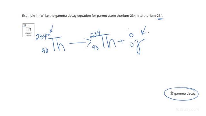 <p>for thorium-234 </p><p>It will be the same it will be th 234 → th 234 + gamma ray</p>