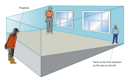 <p>2 people of the same size standing in the 2 back corners will look very different in height</p><p></p>