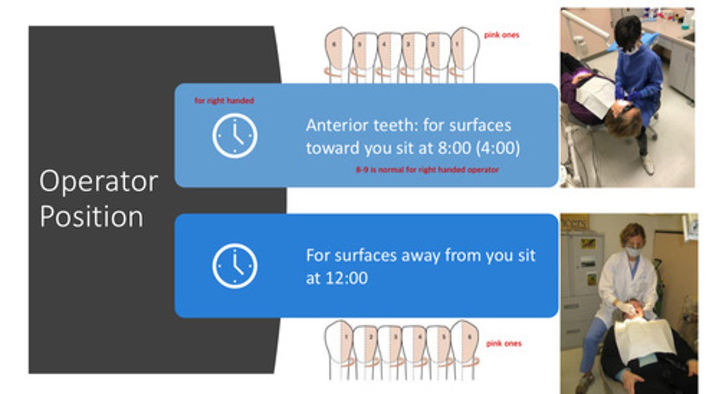 <p>8:00-9:00 for the surfaces that are facing you</p>