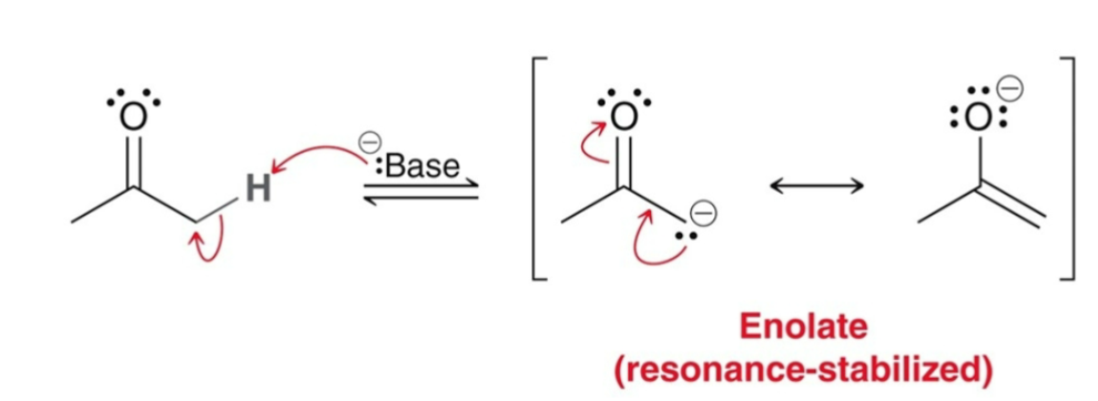 <p>the enolate is much more nucleophilic than the enol, as it carries the negative charge.</p>