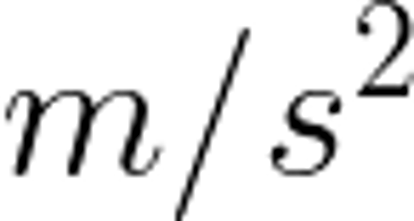 <p>metres per second squared</p>