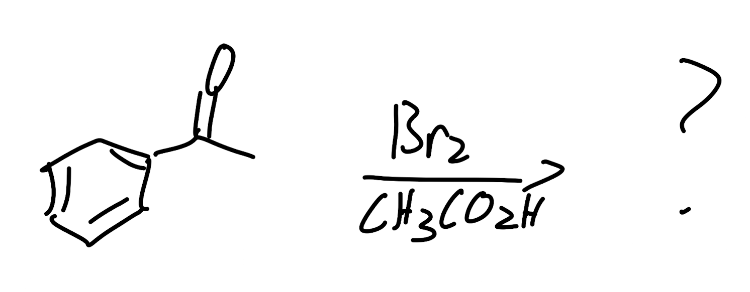 <p>Mechanism</p>