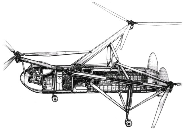 <p>Tricopter</p><p>was a helicopter developed by the Cierva Autogiro Company in the United Kingdom during the mid-1940s. </p>