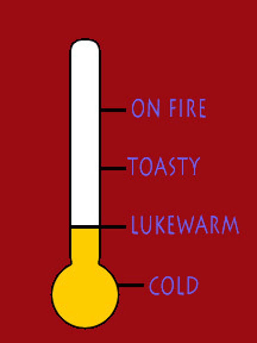 <p>lukewarm/lacking enthusiasm, half-hearted</p><p>Des applaudissements tièdes</p>