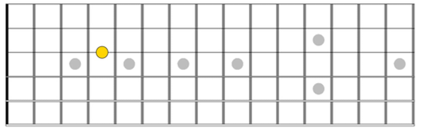 knowt flashcard image